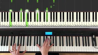 Sonate au clair de lune - L. van Beethoven - comment jouer au piano, piano tutoriel, version courte