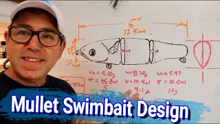 Making a Mullet Swimbait, designing, engineering and making a swimbait.