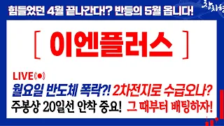 이엔플러스, 엔비디아 폭락?! 반도체주 하락 여파! 2차전지 수급 기대해도 될까? 이엔플러스목표가 이엔플러스주가전망 이엔플러스분석 2차전지관련주 리튬관련주