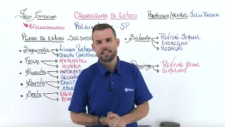 Cronograma de Estudos | PM-SP - SOLDADO 🔥