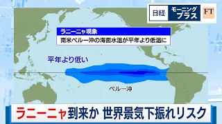 ラニーニャ到来か 世界景気下振れリスク【日経モープラFT】（2024年5月1日）