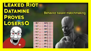 Leaked Riot Datamine PROVES Losers queue is real? An Analysis