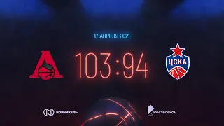 #Highlights: Lokomotiv-Kuban - CSKA / #Хайлайты: Локомотив-Кубань - ЦСКА