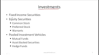 CFA Level I Market Organization and Structure Video Lecture by Mr. Arif Irfanullah Part 1