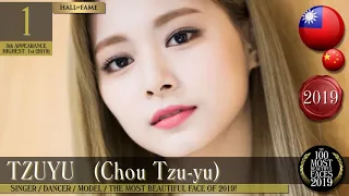 2020 | No.1周子瑜 | 2019全球百大美女 | The 100 Most Beautiful Faces of 2019