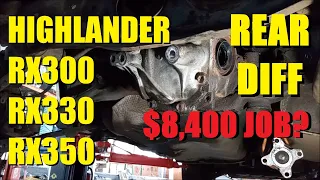 How to Replace the Rear Differential - Lexus RX350 RX330 RX300 Toyota Highlander