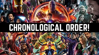 List Of Marvel Movies In Chronological Order | Marvel All Movies List In Order To Watch