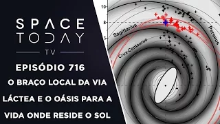 O Braço Local da Via Láctea e o Oásis Para a Vida Onde Reside o Sol - Space Today TV Ep.716