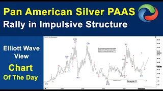 Pan American Silver PAAS Rally in Impulsive Structure