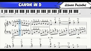 🌏CANON IN D Johann Pachelbel @BMCTHEBEST #pianotutorial #pianoclassic #bmcthebest