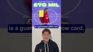 What I'd pay for Manchester United players🤣🤑