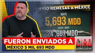 Registran récord histórico en envío de remesas a México durante mayo | Ciro Gómez Leyva