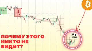 ❗️ Крипторынок в агонии?! Биткоин на грани обвала! Летим на 51000$