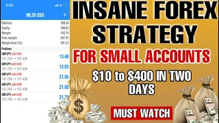 EASIEST FOREX STRATEGY FOR SMALL ACCOUNTS.