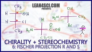 Fischer Projection Stereochemistry How to find R and S configurations FAST: Chirality Vid 6