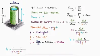 CYLINDRICAL Pressure Vessel Stresses in Under 2 Minutes!