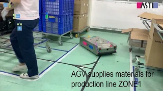 AGV-INDUSTRIAL LINE FOLLOWER ROBOT | AEH FACTORY | ARV