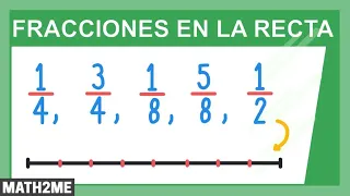 Ordenar fracciones en la recta numérica  | Profe Andalón