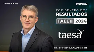 Taesa (TAEE11): saiba os detalhes dos resultados da empresa em entrevista com o CEO