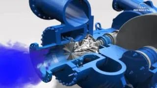 3D animation of integrally geared centrifugal compressor