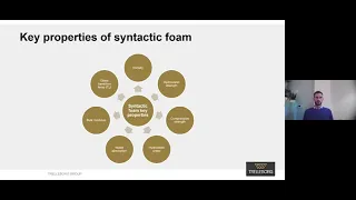 Trelleborg - An Introduction to Syntactic Foam