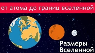 Размеры вселенной (от молекулы до границ вселенной)почувствуй себя букашкой!!!)