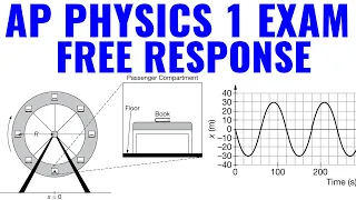 Circular Motion AP Physics Exam Free Response