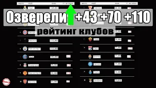 Как выглядит рейтинг клубов УЕФА? У кого наибольший прогресс с начала сезона (+110 мест)?