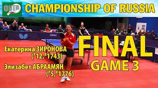 ЧЕМПИОНАТ РОССИИ 2020 АБРААМЯН - ЗИРОНОВА #tabletennis #настольныйтеннис