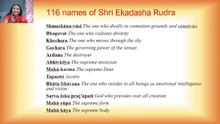 116 names Shri Ekadasha Rudra Sahaja Yoga