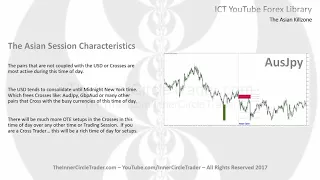 ICT Forex - The ICT Asian Killzone