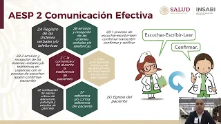 I) 6.  Acciones esenciales para la seguridad del paciente | Acciones básicas