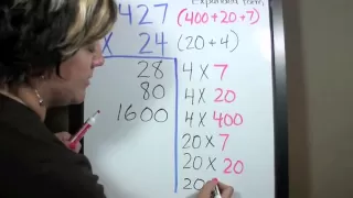 Partial Products Multiplication Strategy