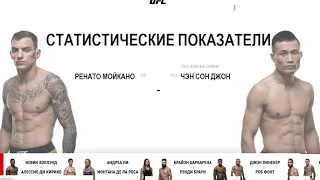 Прогноз MMABets UFC on ESPN+ 12: Мойкано-Зомби, Линекер-Фонт. Выпуск №152.Часть 6/6