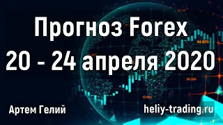 Прогноз форекс на неделю: 20 - 24 апреля 2020