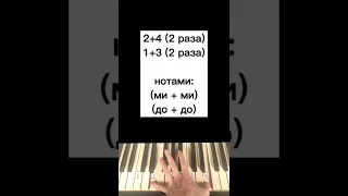 SCARY MUSIC ON THE PIANO FOR "JOY" TO THE NEIGHBORS | PIANO BY NUMBERS