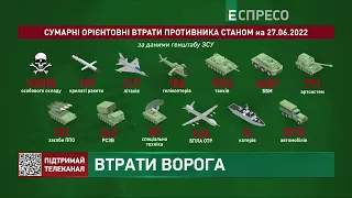 Втрати ворога | 124 день війни в Україні