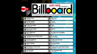 Billboard Lost Hits of 1984 (Audio Clips)