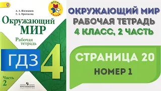 Окружающий мир. Рабочая тетрадь 4 класс 2 часть. ГДЗ стр. 20 №1