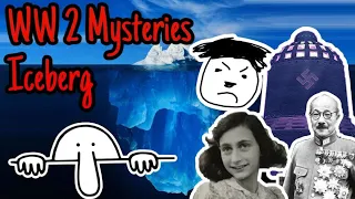 Mysteries and Obscurities of World War 2 Iceberg