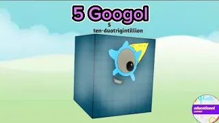 Numberblocks infinity big numbers counting 5 to 5 googol ‎@Educationalcorner110 #learntocount