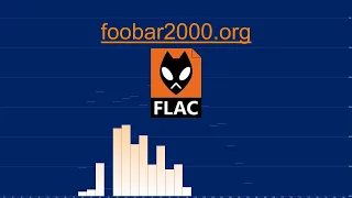 foobar2000 - Best Audio Player