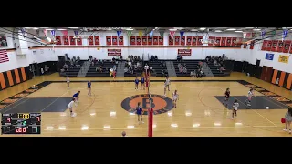 Barnegat High School vs. Donovan Varsity Womens' Volleyball