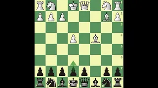 Neutralise all Anti-Sicilians. Beat the Smith-Morra Gambit (part 3) The Danish Gambit Variation