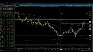 S&P 500 & NASDAQ 100 / Elliott Wave Update 8/29/2023 by Michael Filighera