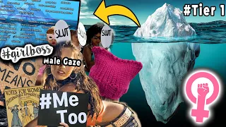The Feminism Iceberg Explained - Tier 1