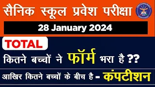 🤔आखिर Sainik School Exam 2024 में Total कितने बच्चों ने भरा Form| Sainik School Entrance Exam 2024|