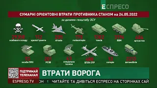 Втрати ворога | 90 день війни в Україні