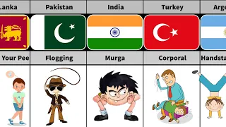 Comparison: School Punishment From Different Countries | Truth Data