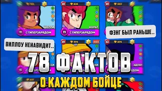 78 ФАКТОВ О БОЙЦАХ В BRAWL STARS!